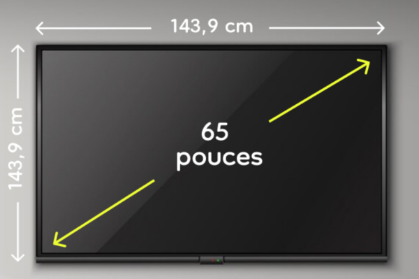 Téléviseur 65 »